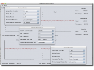 Air quality monitoring java panel configurator